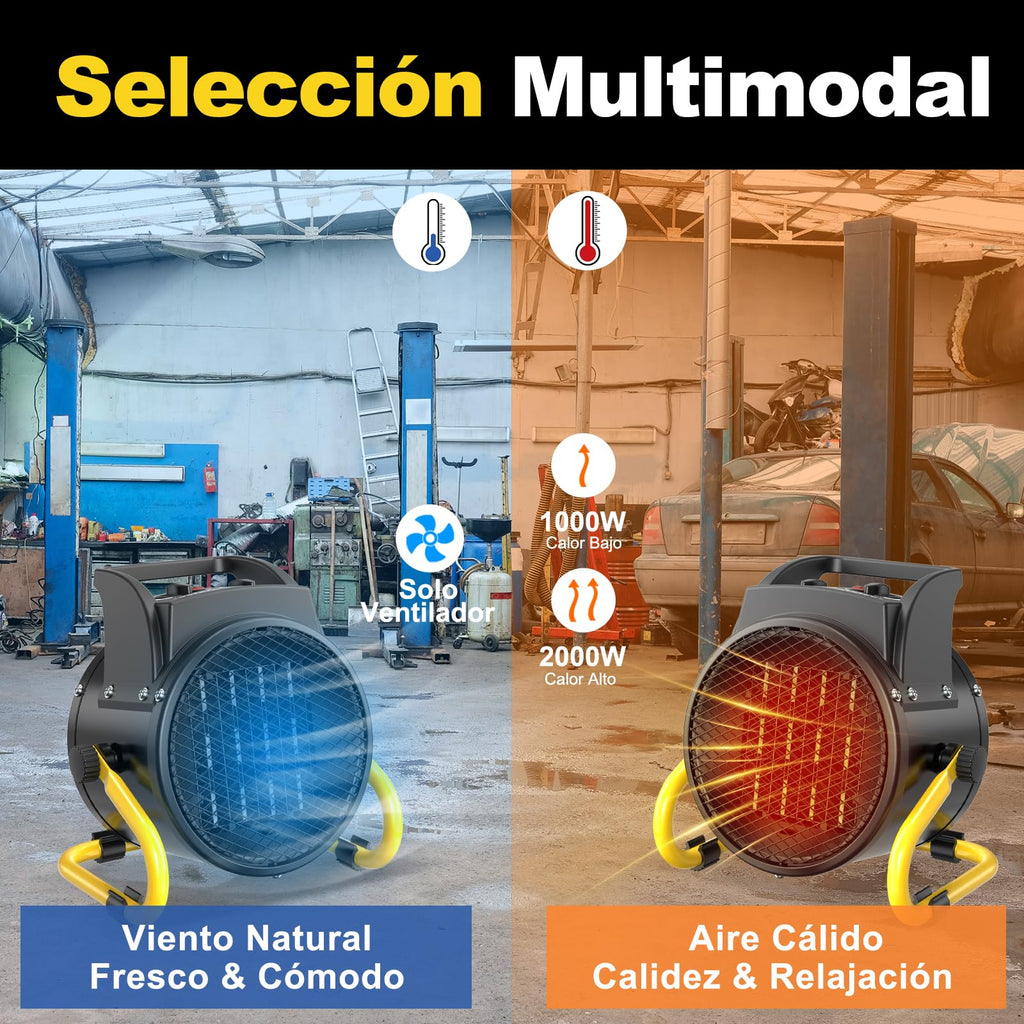 Ceramic Heater 2000W - Low Consumption - Portable Electric Radiator - Fast Heating in 3 s - Suitable for Homes, Bathrooms and Construction Sites