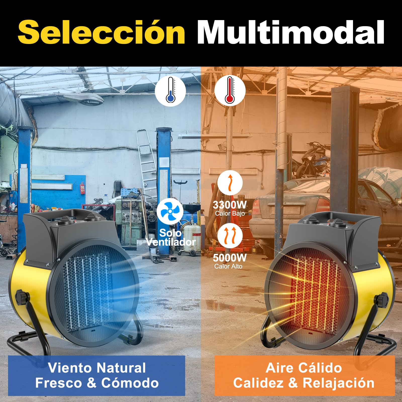 Ceramic Heater 2000W - Low Consumption - Portable Electric Radiator - Fast Heating in 3 s - Suitable for Homes, Bathrooms and Construction Sites