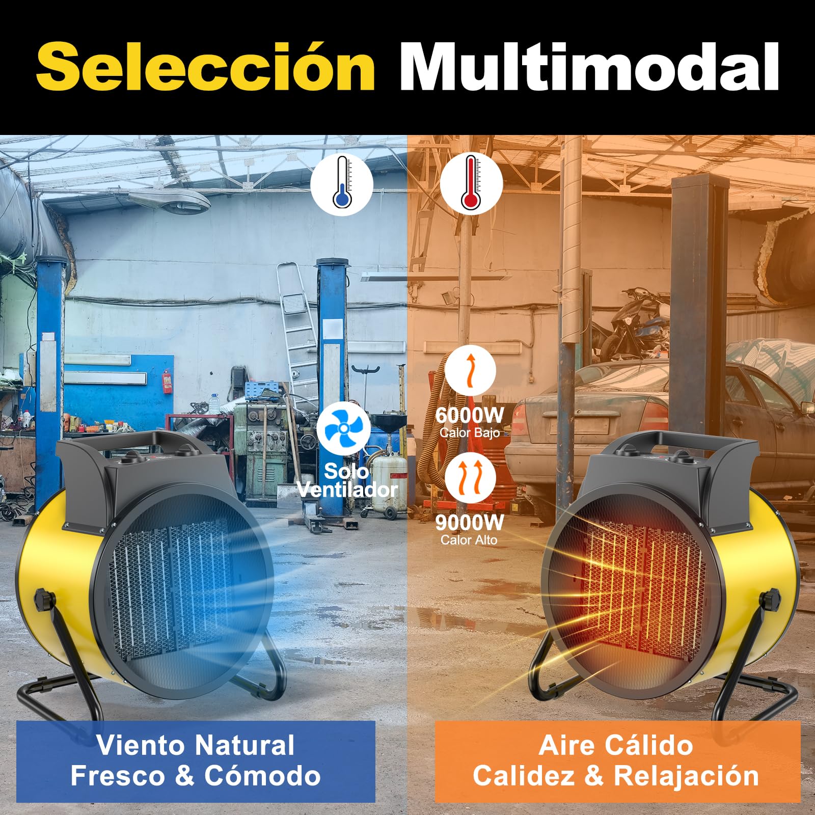 Ceramic Heater 2000W - Low Consumption - Portable Electric Radiator - Fast Heating in 3 s - Suitable for Homes, Bathrooms and Construction Sites