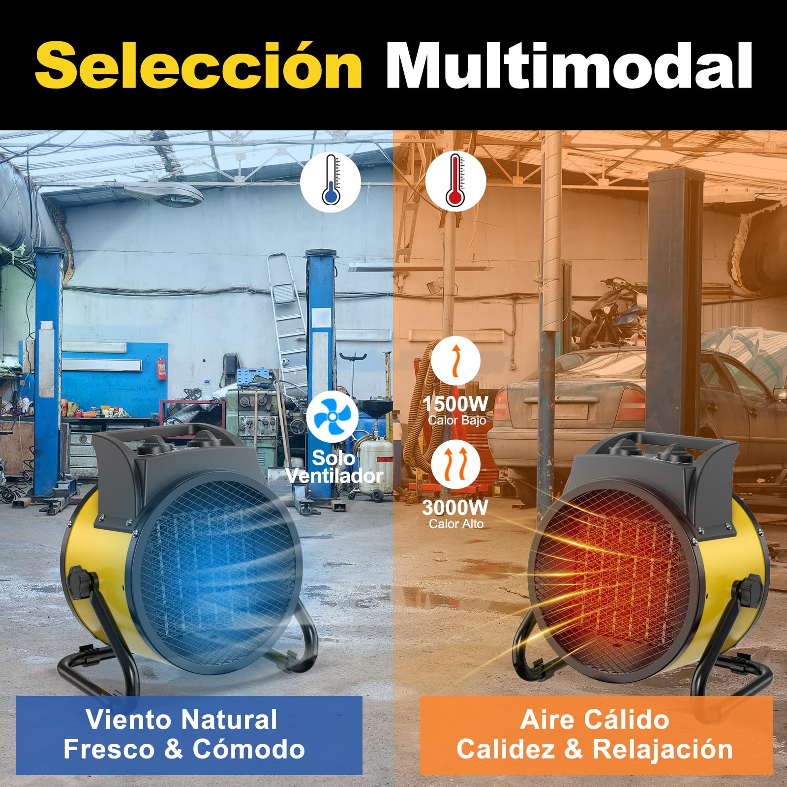 Ceramic Heater 2000W - Low Consumption - Portable Electric Radiator - Fast Heating in 3 s - Suitable for Homes, Bathrooms and Construction Sites