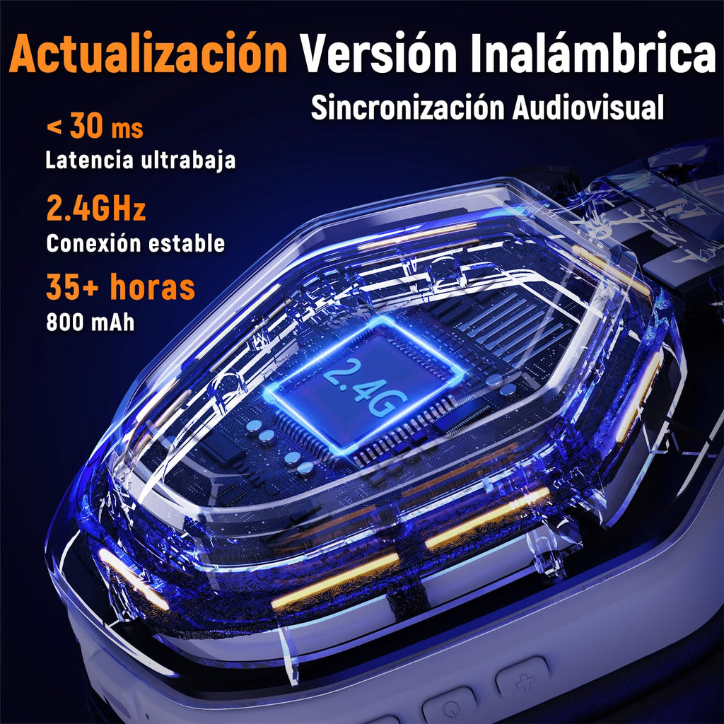 Ozeino Wireless Gaming Headset for PC/Ps5/Ps4, 2.4GHz Wireless+Bluetooth Wireless Gaming Headphones, Low Latency Lossless Sound Quality, 30Hr+ Duration