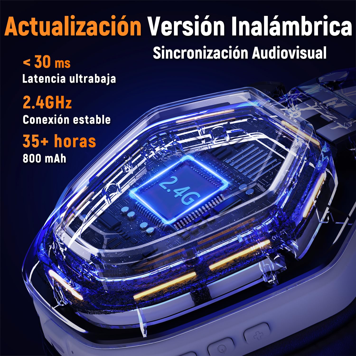 Ozeino Wireless Gaming Headset for PC/Ps5/Ps4, 2.4GHz Wireless+Bluetooth Wireless Gaming Headphones, Low Latency Lossless Sound Quality, 30Hr+ Duration